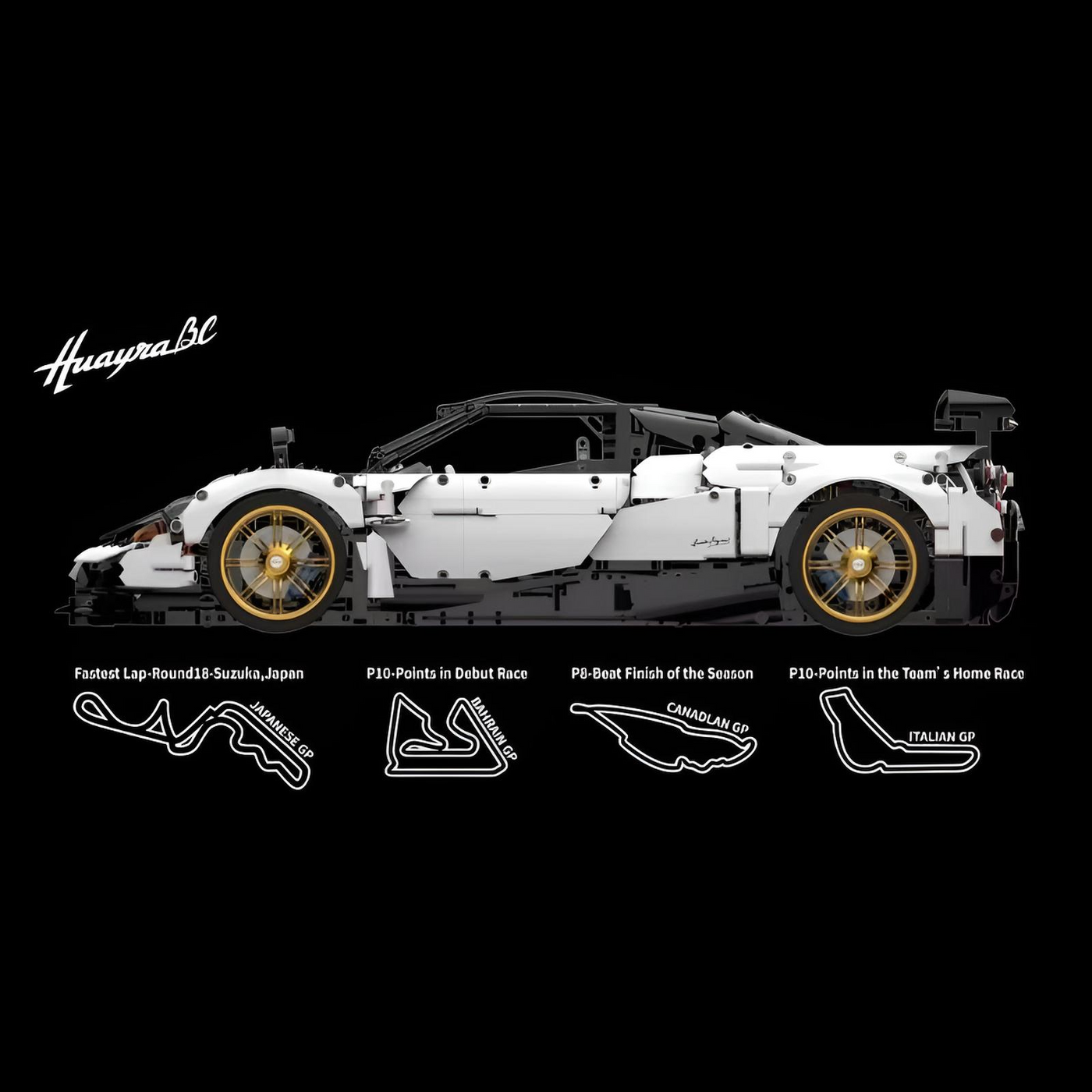 Pagani Huayra BC | Chuangpinle HY-01 - secundaire afbeelding 6